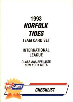 1993 Fleer ProCards #2588 Checklist Front