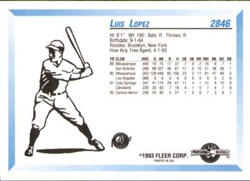 1993 Fleer ProCards #2846 Luis Lopez Back