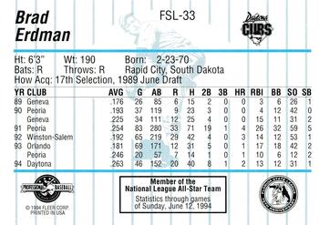 1994 Fleer ProCards Florida State League All-Stars #FSL-33 Brad Erdman Back