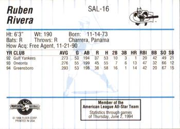 1994 Fleer ProCards South Atlantic League All-Stars #SAL-16 Ruben Rivera Back