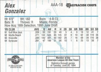 1994 Fleer ProCards Triple A All-Stars #AAA18 Alex Gonzalez Back
