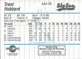 1994 Fleer ProCards Triple A All-Stars #AAA28 Trent Hubbard Back