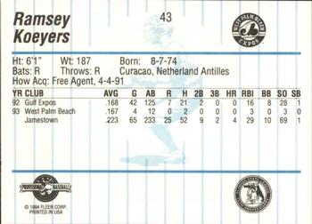 1994 Fleer ProCards #43 Ramsey Koeyers Back