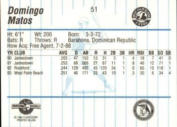 1994 Fleer ProCards #51 Domingo Matos Back