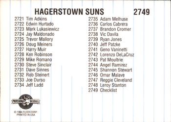 1994 Fleer ProCards #2749 Hagerstown Suns Checklist Back