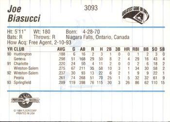 1994 Fleer ProCards #3093 Joe Biasucci Back