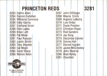 1994 Fleer ProCards #3281 Princeton Reds Checklist Back