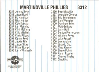 1994 Fleer ProCards #3312 Martinsville Phillies Checklist Back