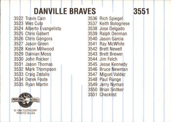 1994 Fleer ProCards #3551 Danville Braves Checklist Back