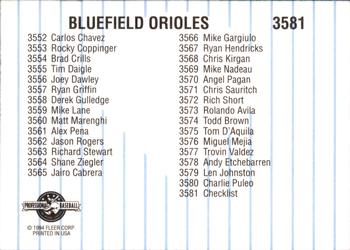 1994 Fleer ProCards #3581 Bluefield Orioles Checklist Back