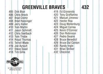 1994 Fleer ProCards #432 Greenville Braves Checklist Back