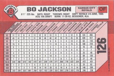 1989 Bowman - Collector's Edition (Tiffany) #126 Bo Jackson Back