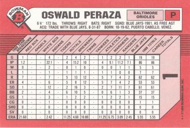 1989 Bowman - Collector's Edition (Tiffany) #1 Oswald Peraza Back
