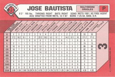 1989 Bowman - Collector's Edition (Tiffany) #3 Jose Bautista Back
