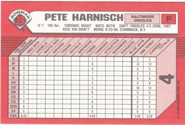 1989 Bowman - Collector's Edition (Tiffany) #4 Pete Harnisch Back
