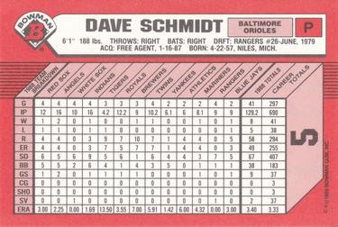 1989 Bowman - Collector's Edition (Tiffany) #5 Dave Schmidt Back