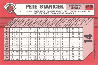 1989 Bowman - Collector's Edition (Tiffany) #14 Pete Stanicek Back