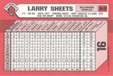 1989 Bowman - Collector's Edition (Tiffany) #16 Larry Sheets Back