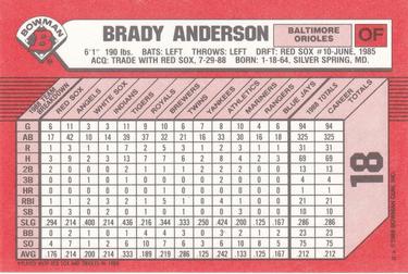 1989 Bowman - Collector's Edition (Tiffany) #18 Brady Anderson Back