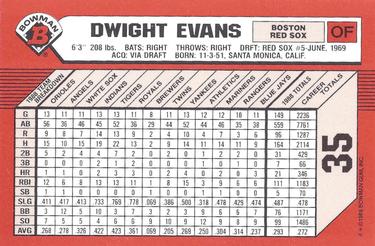 1989 Bowman - Collector's Edition (Tiffany) #35 Dwight Evans Back
