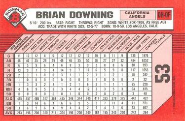 1989 Bowman - Collector's Edition (Tiffany) #53 Brian Downing Back