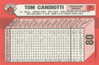 1989 Bowman - Collector's Edition (Tiffany) #80 Tom Candiotti Back
