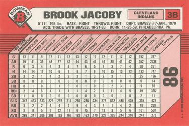 1989 Bowman - Collector's Edition (Tiffany) #86 Brook Jacoby Back