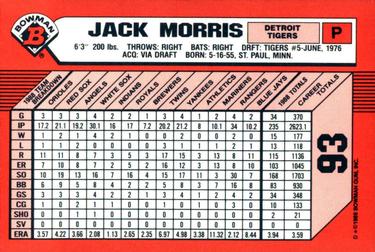 1989 Bowman - Collector's Edition (Tiffany) #93 Jack Morris Back