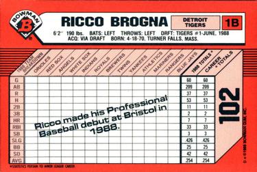 1989 Bowman - Collector's Edition (Tiffany) #102 Rico Brogna Back