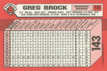 1989 Bowman - Collector's Edition (Tiffany) #143 Greg Brock Back