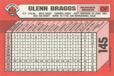 1989 Bowman - Collector's Edition (Tiffany) #145 Glenn Braggs Back