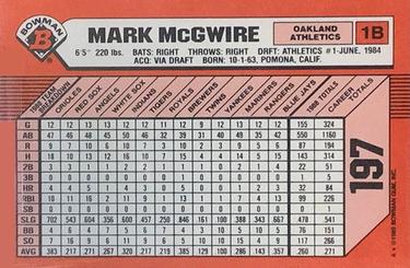 1989 Bowman - Collector's Edition (Tiffany) #197 Mark McGwire Back
