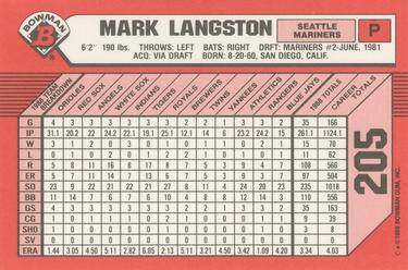 1989 Bowman - Collector's Edition (Tiffany) #205 Mark Langston Back
