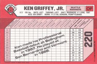 1989 Bowman - Collector's Edition (Tiffany) #220 Ken Griffey, Jr. Back