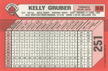 1989 Bowman - Collector's Edition (Tiffany) #251 Kelly Gruber Back