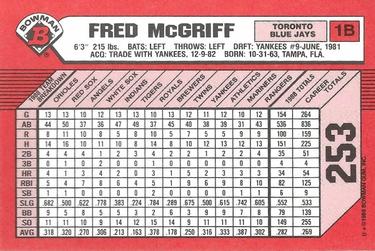 1989 Bowman - Collector's Edition (Tiffany) #253 Fred McGriff Back