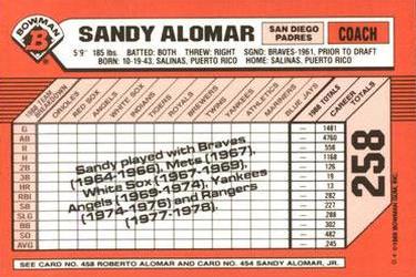 1989 Bowman - Collector's Edition (Tiffany) #258 Sandy Alomar / Roberto Alomar / Sandy Alomar, Jr. Back