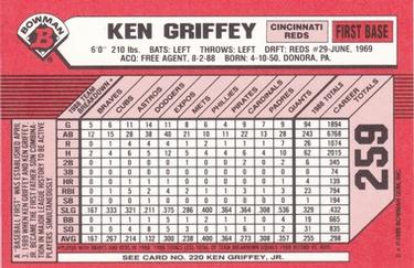 1989 Bowman - Collector's Edition (Tiffany) #259 Ken Griffey / Ken Griffey, Jr. Back