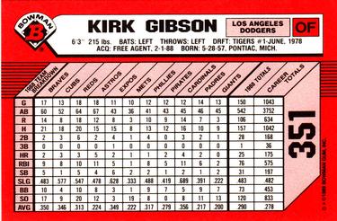 1989 Bowman - Collector's Edition (Tiffany) #351 Kirk Gibson Back