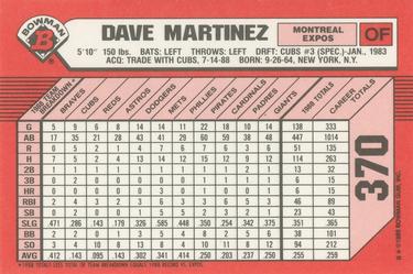 1989 Bowman - Collector's Edition (Tiffany) #370 Dave Martinez Back