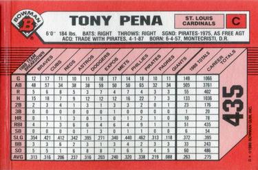 1989 Bowman - Collector's Edition (Tiffany) #435 Tony Pena Back
