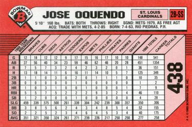 1989 Bowman - Collector's Edition (Tiffany) #438 Jose Oquendo Back