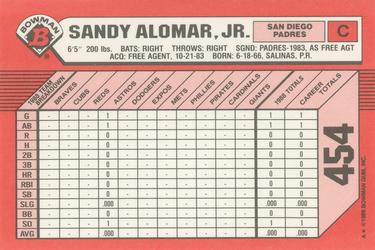 1989 Bowman - Collector's Edition (Tiffany) #454 Sandy Alomar, Jr. Back