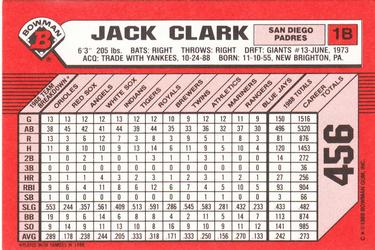 1989 Bowman - Collector's Edition (Tiffany) #456 Jack Clark Back