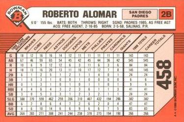 1989 Bowman - Collector's Edition (Tiffany) #458 Roberto Alomar Back
