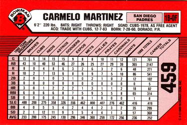 1989 Bowman - Collector's Edition (Tiffany) #459 Carmelo Martinez Back