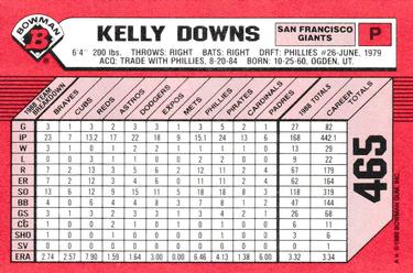 1989 Bowman - Collector's Edition (Tiffany) #465 Kelly Downs Back