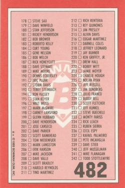 1989 Bowman - Collector's Edition (Tiffany) #482 Checklist 122-242 Back