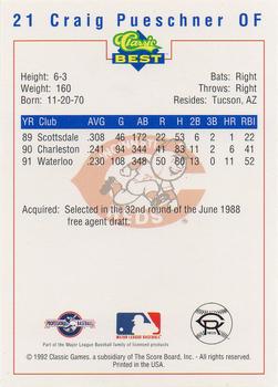 1992 Classic Best Cedar Rapids Reds #21 Craig Pueschner Back