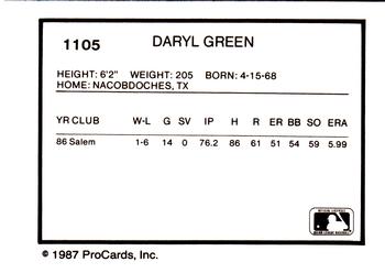 1987 ProCards #1105 Daryl Green Back